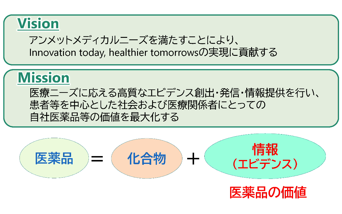 resize_Vision and Mission